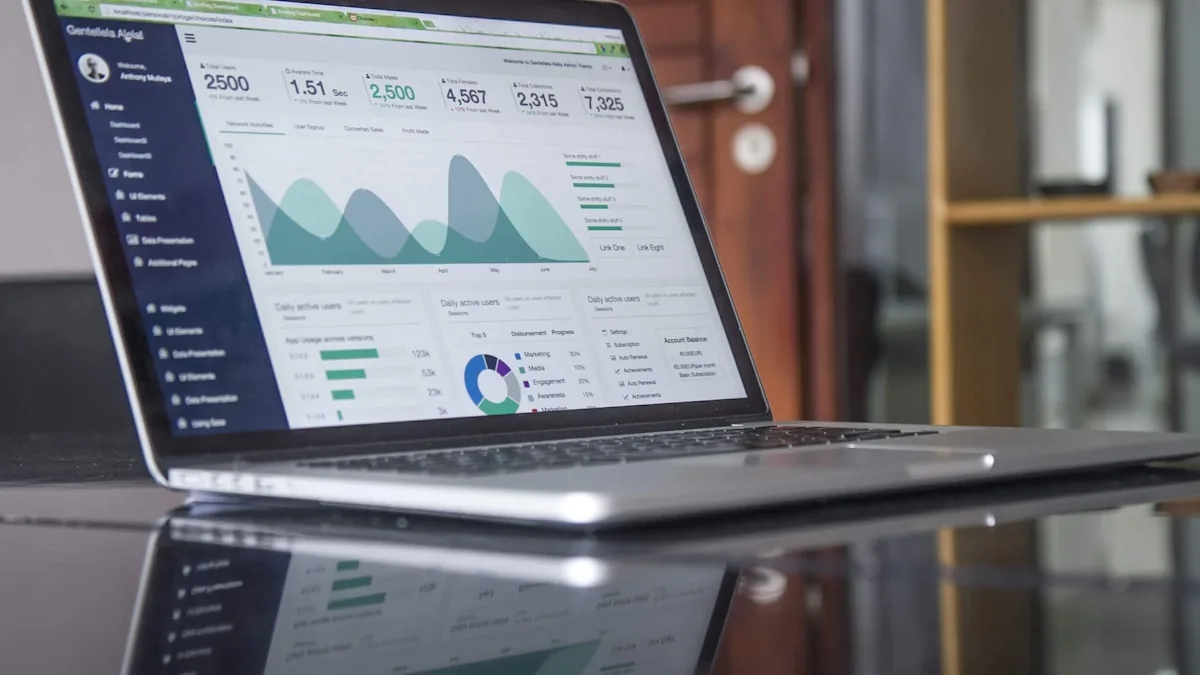 Dashboard de analíticas con gráficos de rendimiento